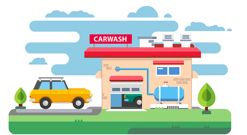 一些不成熟的想法规划